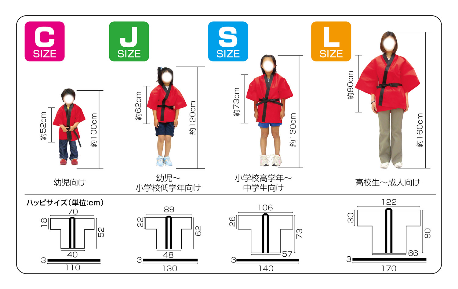 幼児・小学校低学年向け 不織布ハッピ 子供用 ...の詳細画像3
