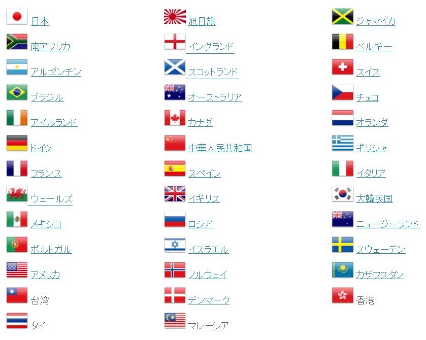 国旗フェイスシール　タトゥーシール