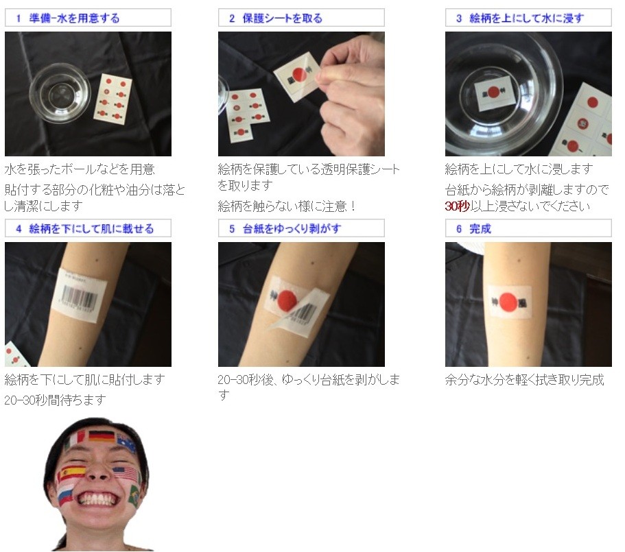 国旗フェイスシール 取付例