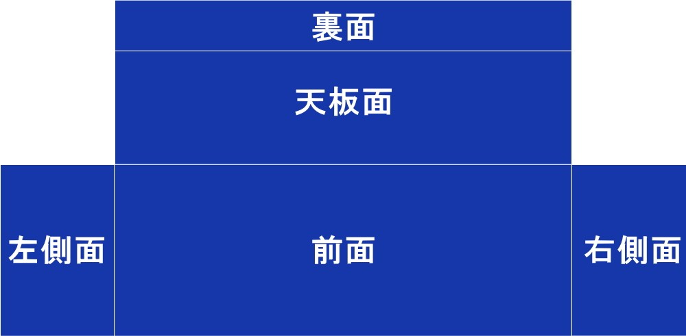 展示会　イベント　テーブルクロス