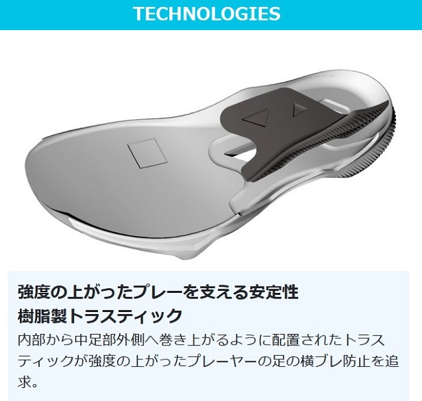 アシックス バレーボールシューズ メンズ レディース ゲル タク