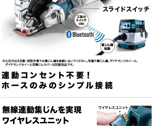 マキタ(makita) GA512DRGX 充電式ディスクグラインダー 18V 6.0Ah