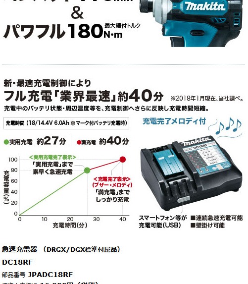 マキタ（makita） TD171DRGX 充電式インパクト 18V 6.0Ah 【バッテリー 
