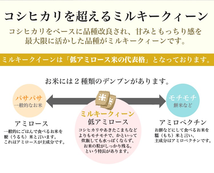 新米 令和6年 内祝 自然栽培米 無農薬 新米 米 2kg 高級 食べ物 純国産 金賞 ミルキークイーン 送料無料 : giftmilky-2kg :  美食の匠 Yahoo!店 - 通販 - Yahoo!ショッピング