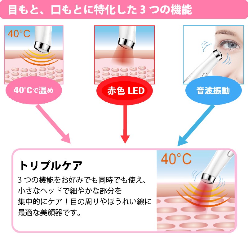 LED美顔器　ドーム美顔器　LEDドーム 美顔器 LED プレミア LED美容ライト 6色+3色 LED美容器 LED美容