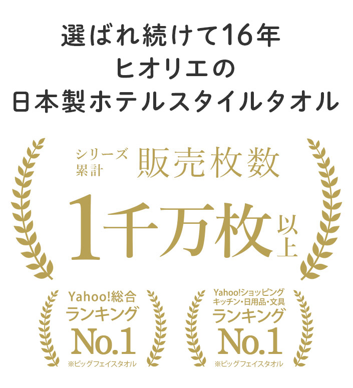 Yahoo!ベストストアアワード受賞