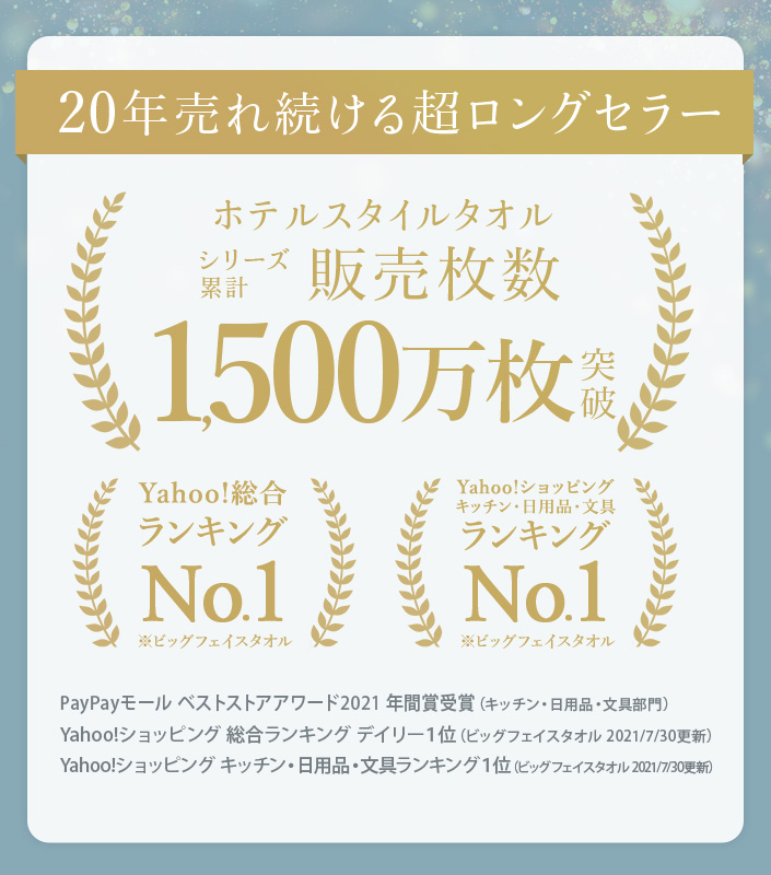 タオル スタンダード フェイスタオル ホテルスタイルタオル 日本製 泉州タオル ポイント消化 サタプラ サタデープラス セール 送料無料 関連画像3