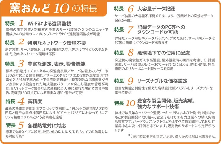 遠隔温度監視システム 窯おんど THC9000-4R　10の特徴