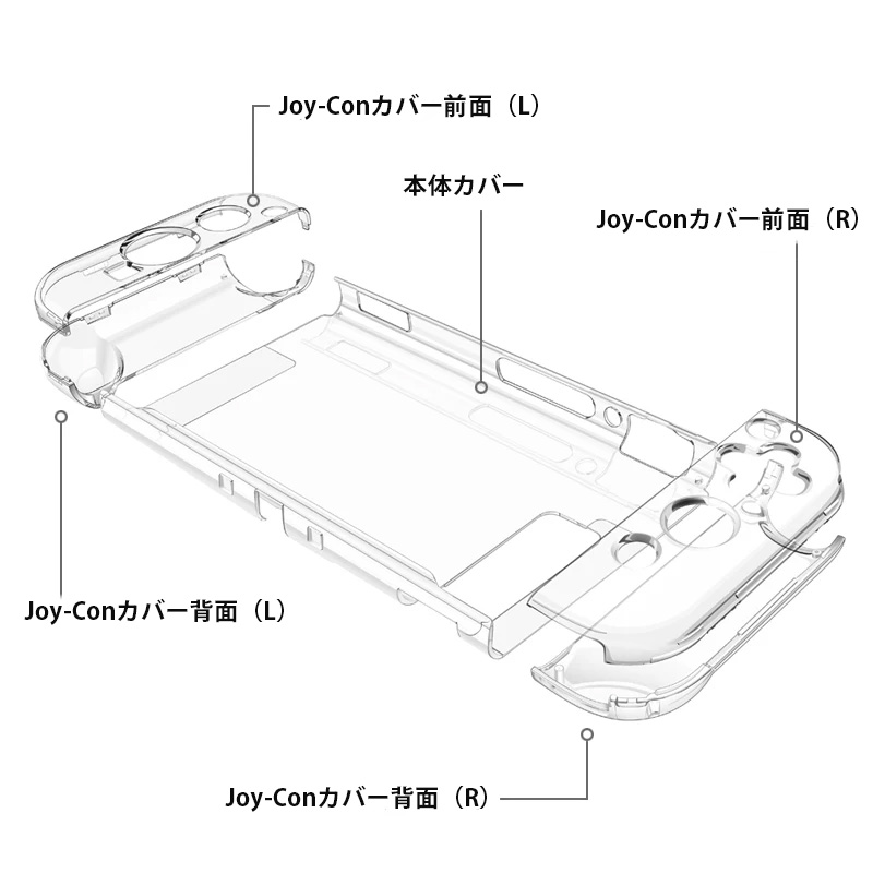 Nintendo Switch 通常モデル専用 本体カバー クリア ハードケース 分体式 クリア Joy-Con 任天堂スイッチ 保護カバー 透明ケース｜tougen｜03