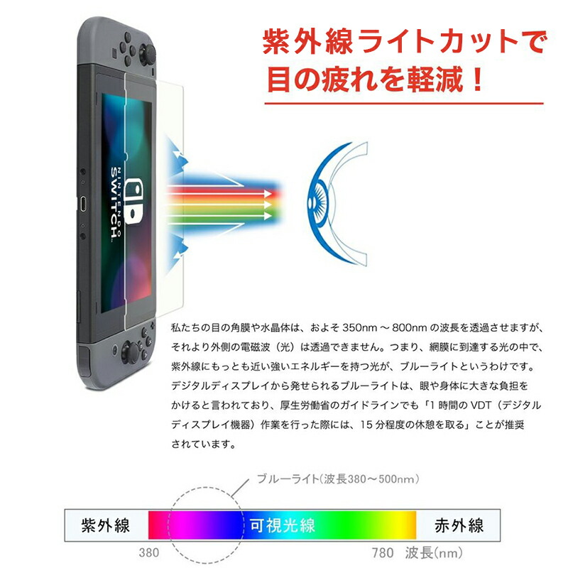 Nintendo Switch 強化画面保護フ...の詳細画像1