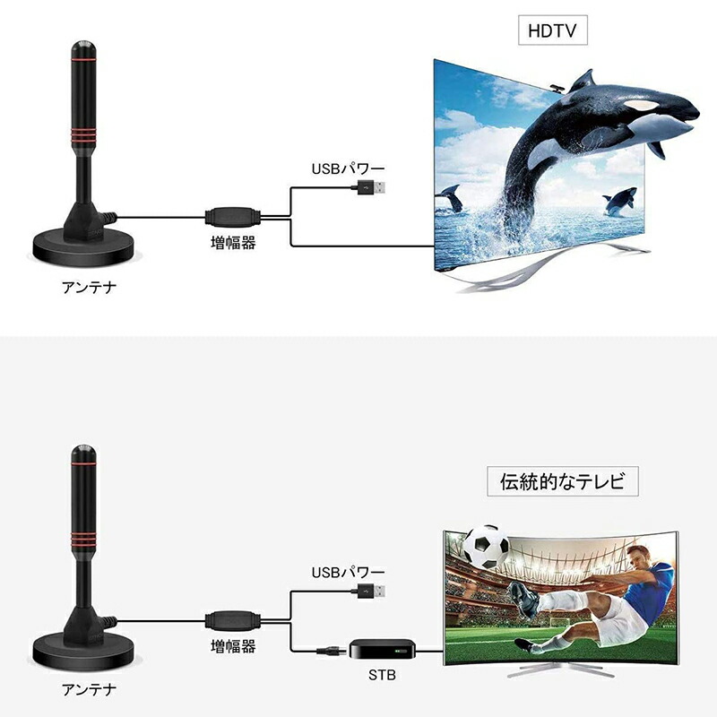 室内アンテナ テレビアンテナ ポータブル 4K HD 120KM受信範囲 アンテナケーブル 5m 車載 地デジ専用 高性能受信  USB式 設置簡単 Web日本語説明書付き |  | 01
