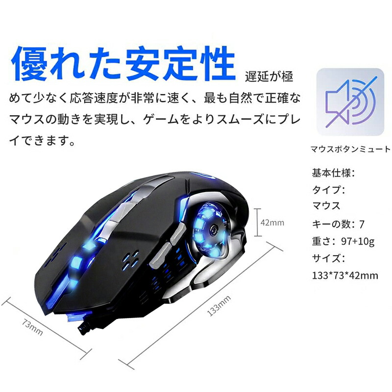 ゲーム2点セット 片手ゲーミングキーボード ゲーミングマウス windows