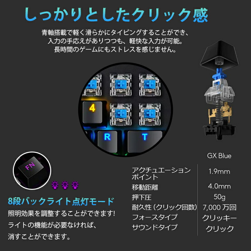 ゲーム2点セット 青軸片手ゲーミングキーボード マウス windows pc