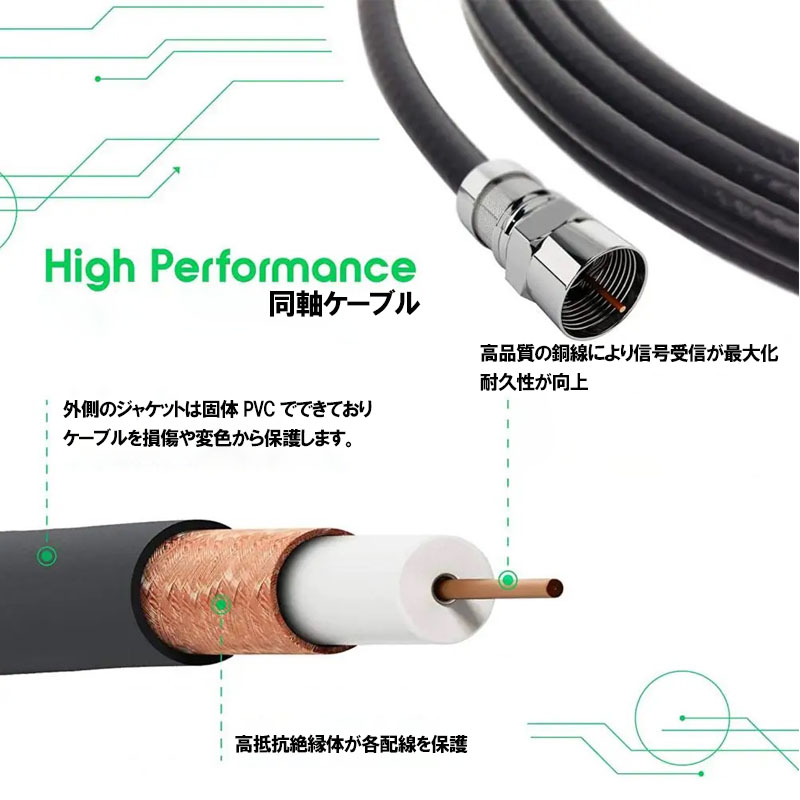 室内アンテナ 高性能受信 高感度 USB電源 ブースター内蔵 強力