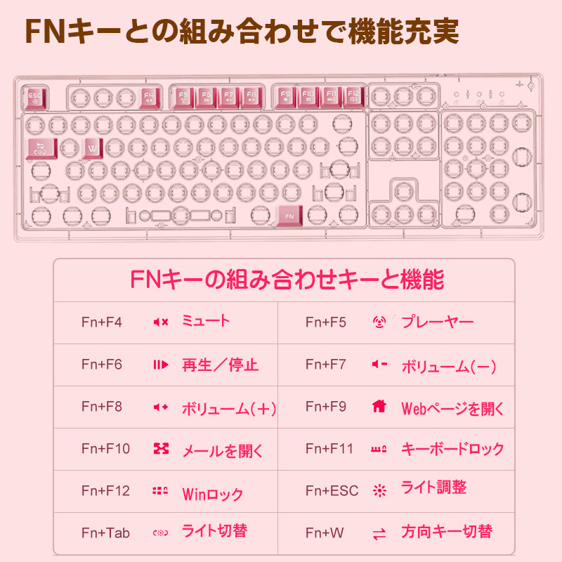 ネットゲーム3点セット ゲーミングキーボード ゲーミングマウス 大型