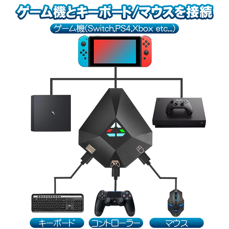 ゲームコンバーター [DOBE TNS-19077] Nintendo Switch PS4 PS3 Xbox 