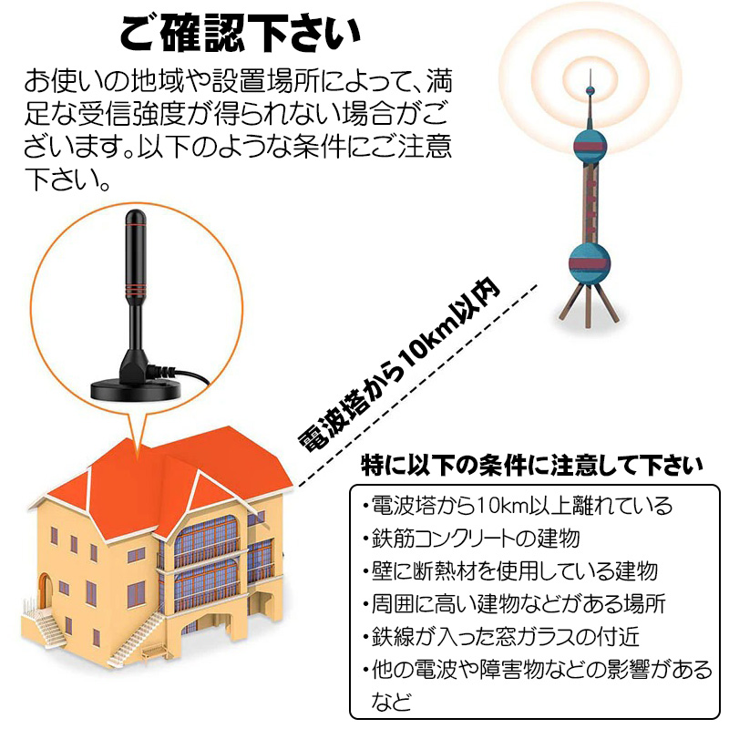 室内アンテナ 4K 1080p対応 地上デジタル 地デジ ワンセグ フルセグ