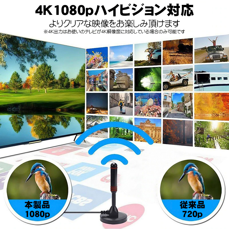 室内アンテナ 4K 1080p対応 地上デジタル 地デジ ワンセグ フルセグ対応 室内テレビアンテナ 屋内 ブースター内蔵 増幅器 マグネット  受信範囲120km F型 UHF : pca00171 : 近未来電子問屋 - 通販 - Yahoo!ショッピング