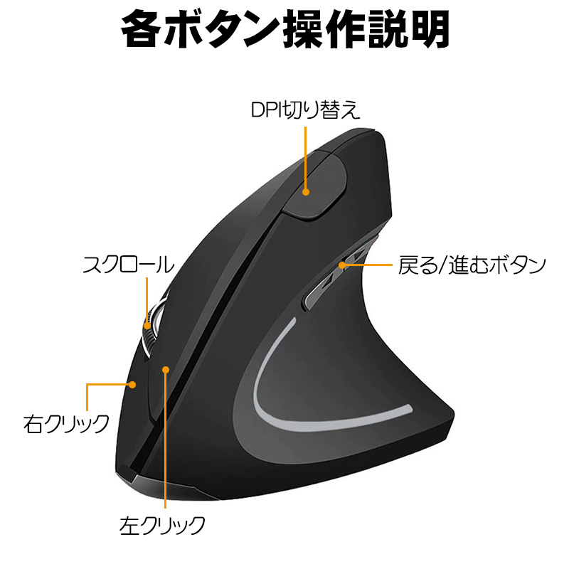 ワイヤレス 縦型マウス エルゴノミックマウス 人間工学設計 2.4