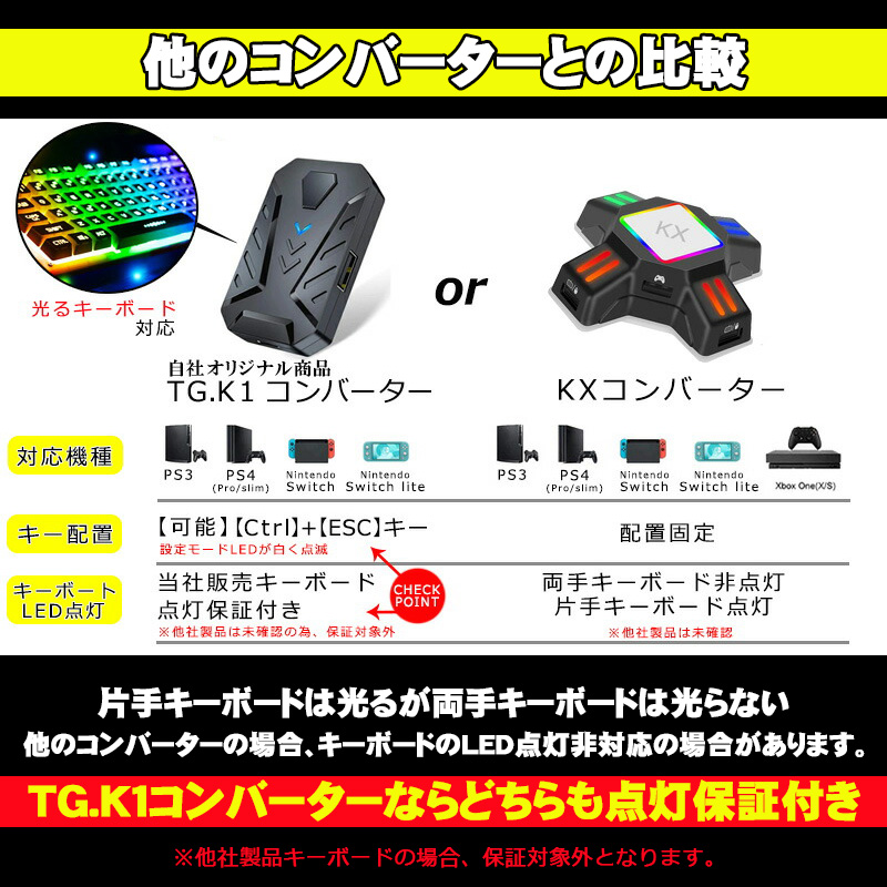 任天堂Switch ゲームソフト3点セット 任天堂 Switch ソフト3つセット - メルカリ