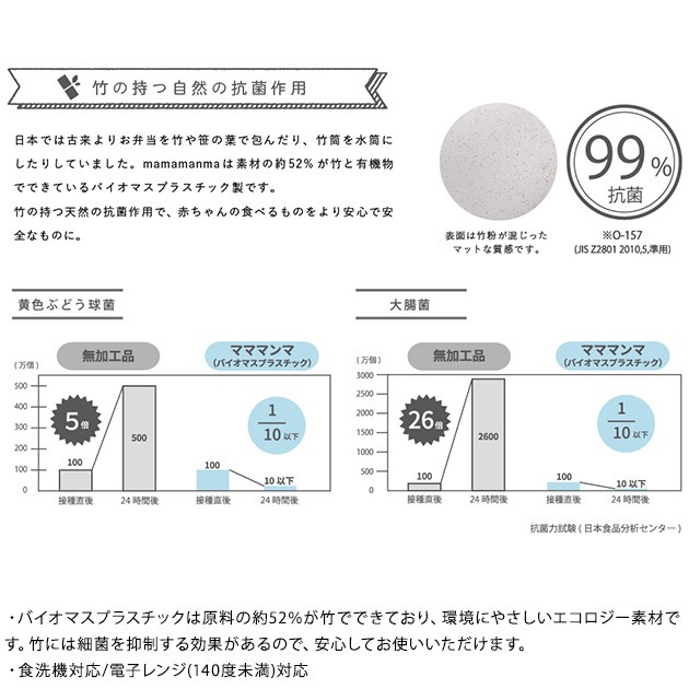 10mois ディモワ mamamanma マママンマ グランデセット  ベビー食器 セット 食器セット ベビー キッズ 子供 ディモア マママンマ mamamanma ギフト  