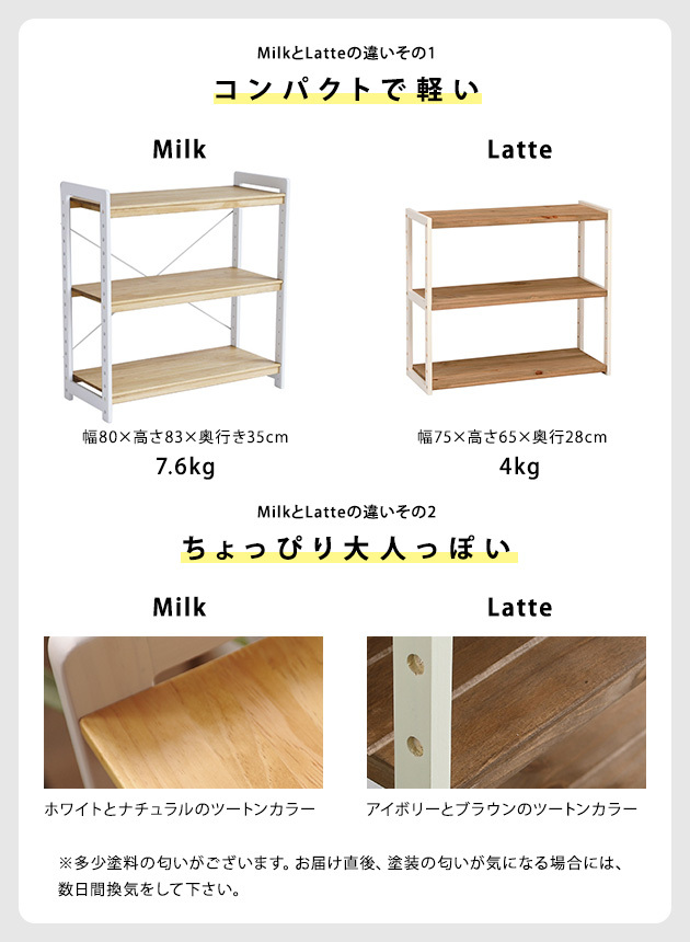 Latte ラック 3段 幅75cm  おもちゃ 収納 ラック 棚 トイラック おかたづけ お片付け 子供部屋 木製 おしゃれ  