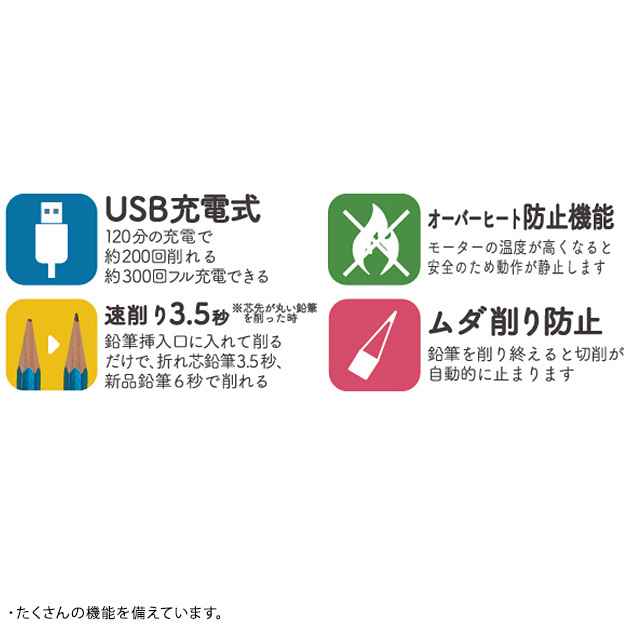 クツワ 充電式鉛筆けずり  鉛筆削り 電動 子供 子ども 充電 コードレス おしゃれ えんぴつ削り えんぴつけずり 吸盤 倒れない 男の子 女の子 入学祝い  