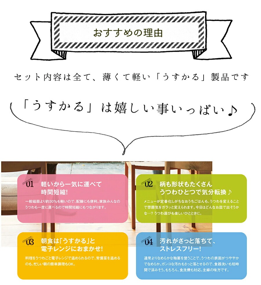 新生活応援 オーランド食器7点セット 送料無料 一部送料割引 男女兼用 国産 美濃焼 食器セット 北欧風 おしゃれ 一人暮らし ギフト ...
