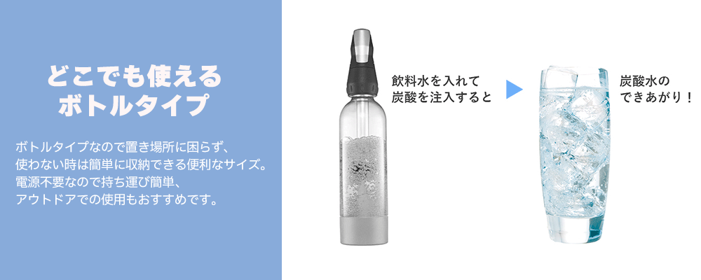 新品未開封/ iSi Twist'n Sparkle 炭酸水メーカー 950ml Amazon.co.jp: Green House Soda Maker Twist N' Sparkle Soda : Home