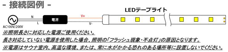 サイナ室用 LEDテープライト TK-24-HS281-27K 電球色(2700K) 単色 5m