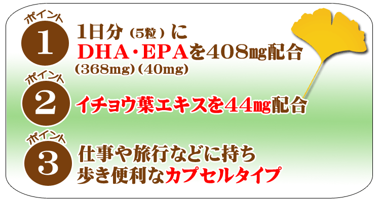 ニッスイ】サプリメント 海の元気 DHA＋イチョウ葉 150粒入