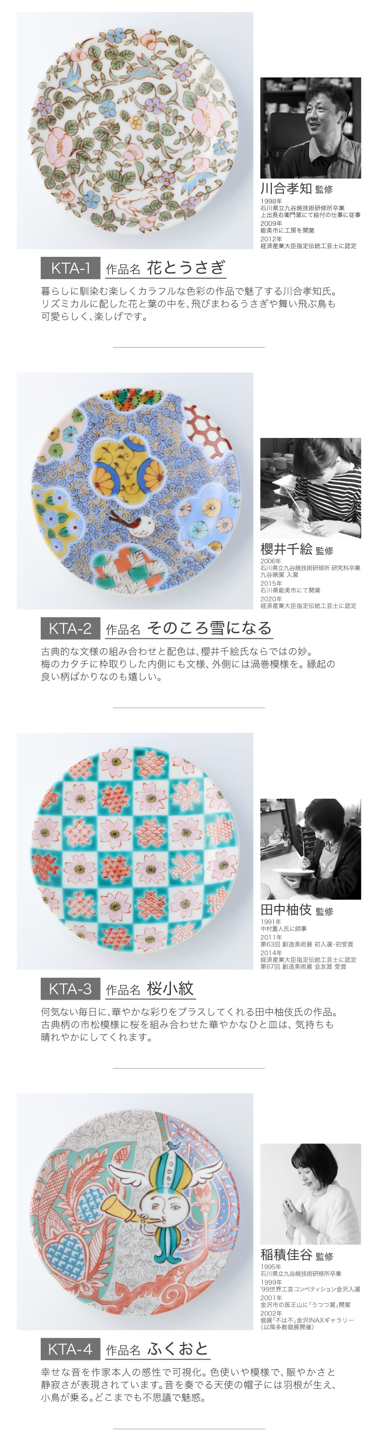 九谷焼 選べる20種類 九谷アート小皿 / Kutani Art