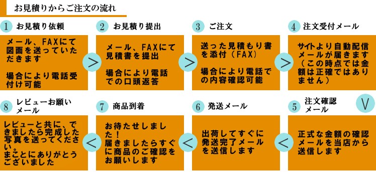 アクリルひな壇ケース W206×H200×D158 雛壇 雛段 ひな段 ディスプレイ