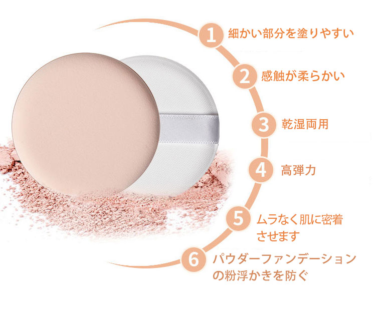 リキッド＆パウダー両用パフ マルチファンデパフ 2P：商品ラインナップ | ロージーローザ/ROSYROSA
