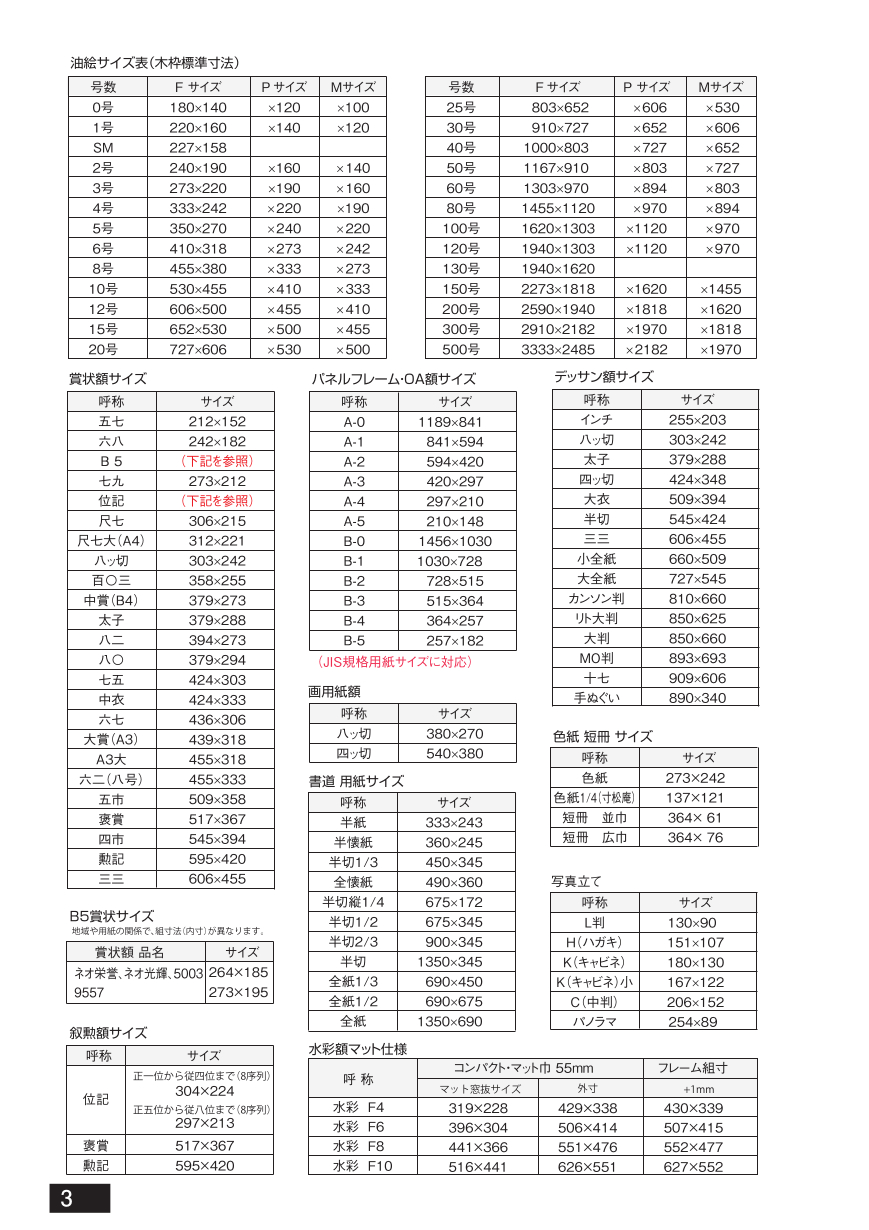 額縁 絵画 ポスター 掛け軸 の東欧商事株式会社／ Yahoo!ショッピング ／ ヤフオク！ 額縁を選ぶ