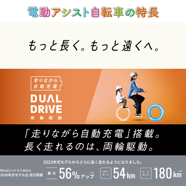 BRIDGESTONE 【2024年モデル】ブリヂストン ビッケモブdd モル