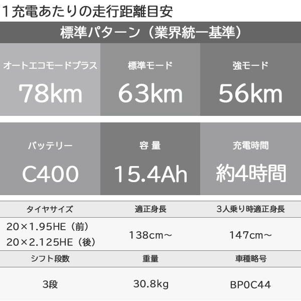 BRIDGESTONE（ブリヂストン） 【2024年モデル】ブリヂストン ビッケ