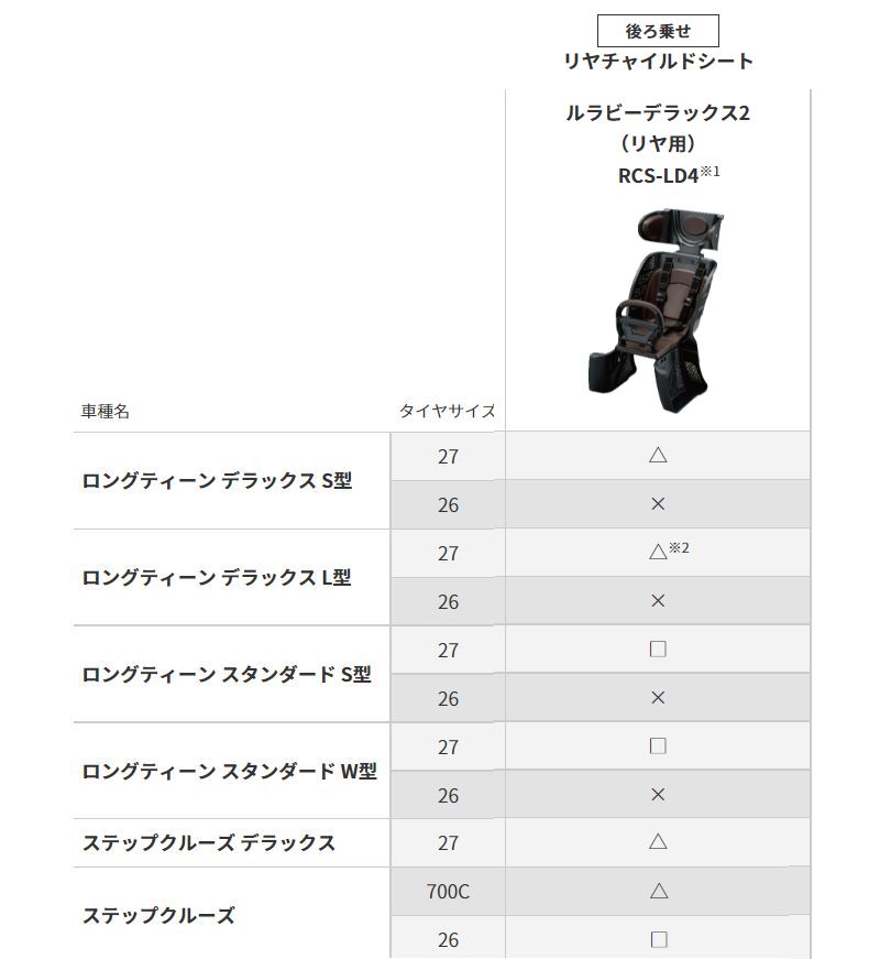 ブリヂストン ルラビーデラックス2 リヤチャイルドシート RCS-LD4 後用