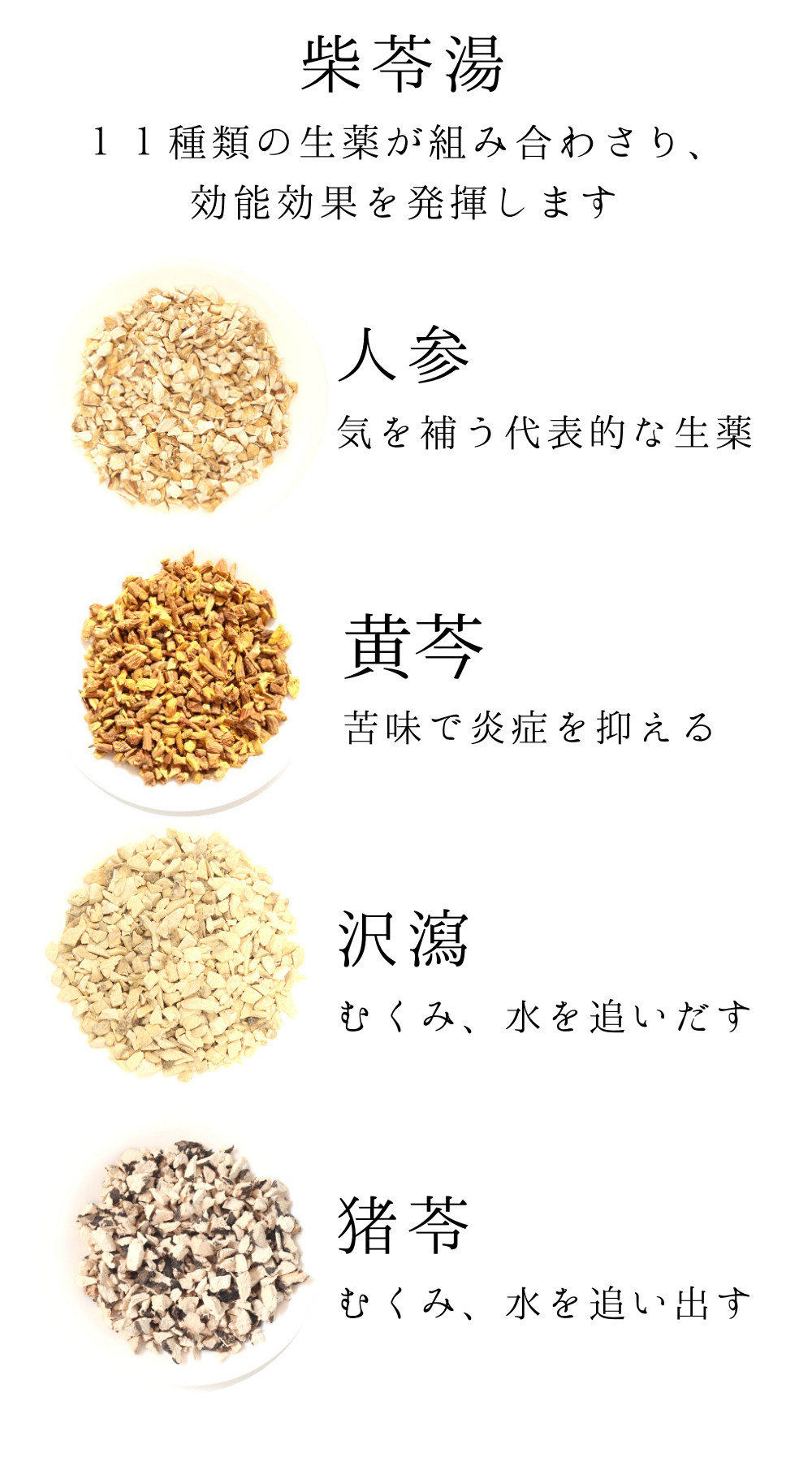 柴苓湯３０日分(３０包)煎じ薬 むくみ、水様性下痢、急性胃腸炎 薬局