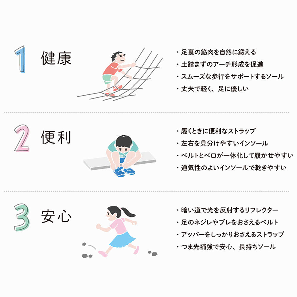 おすすめのポイント2