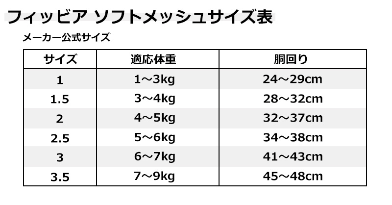 トレポンティ サイズガイド