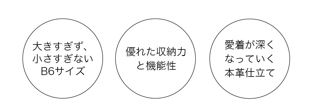おすすめのポイント