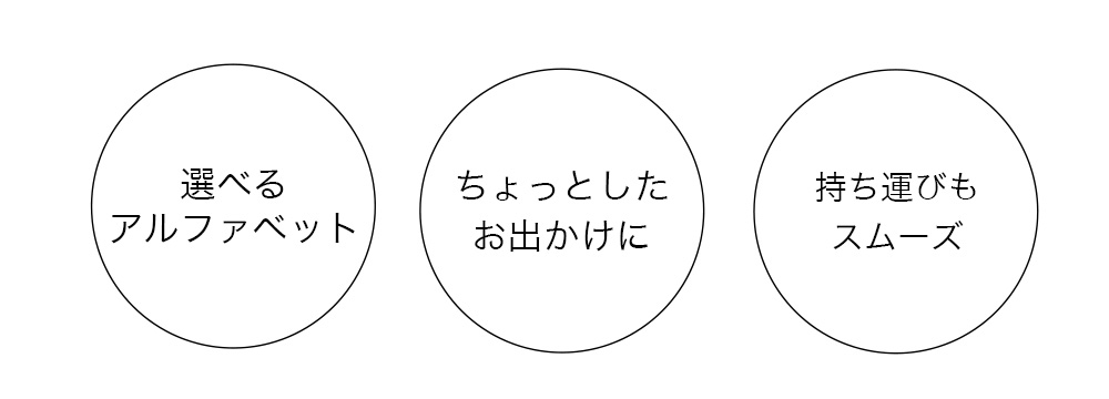 おすすめのポイント