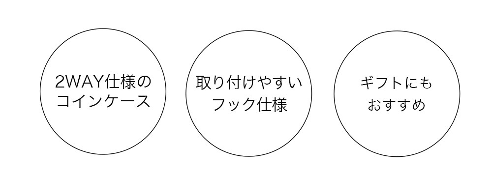 おすすめのポイント
