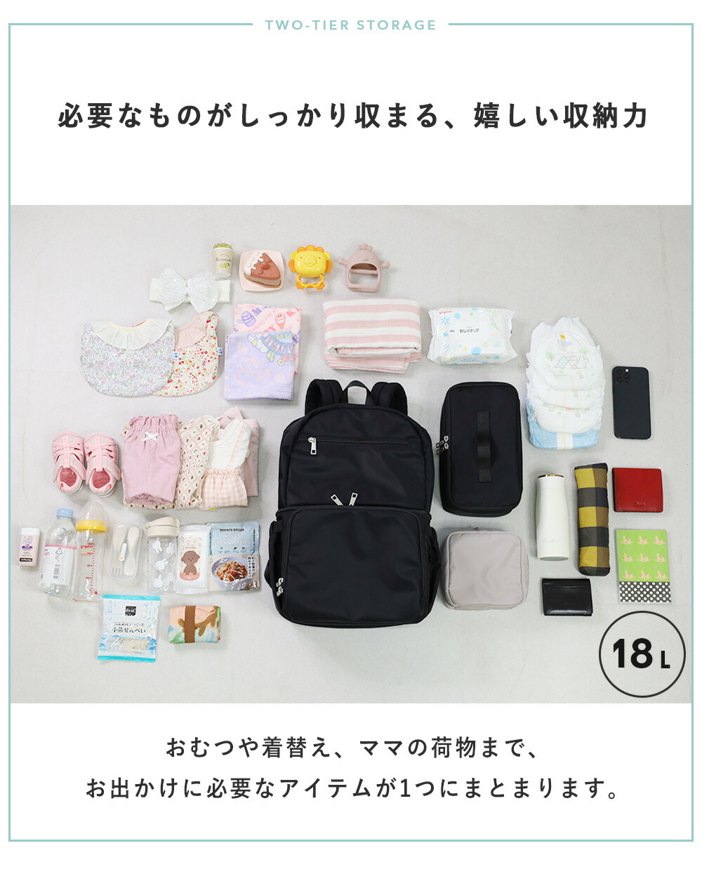 容量のイメージ