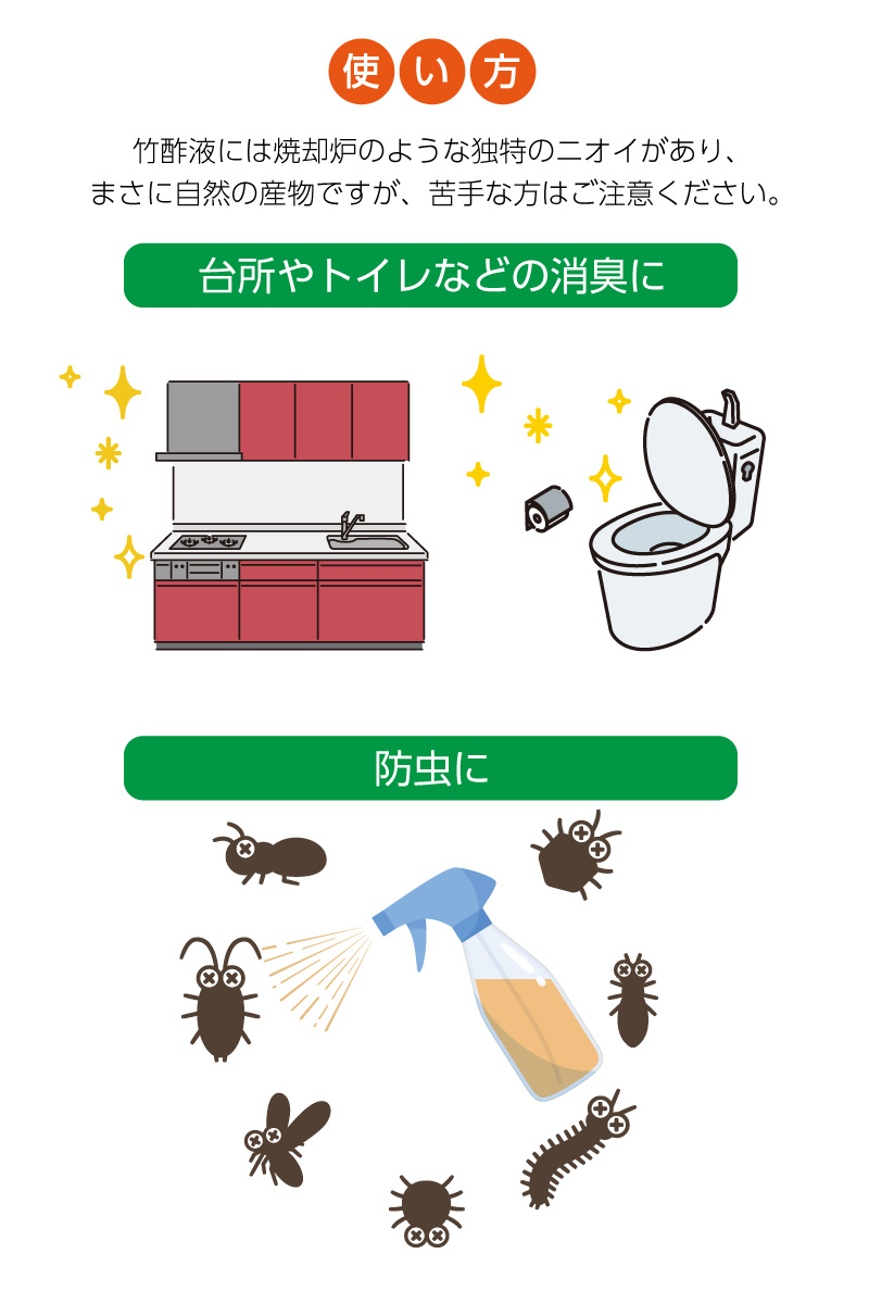 竹酢液