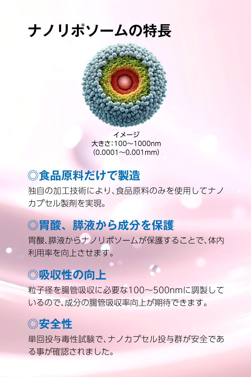 金秀バイオ NANO LIPO PQQ