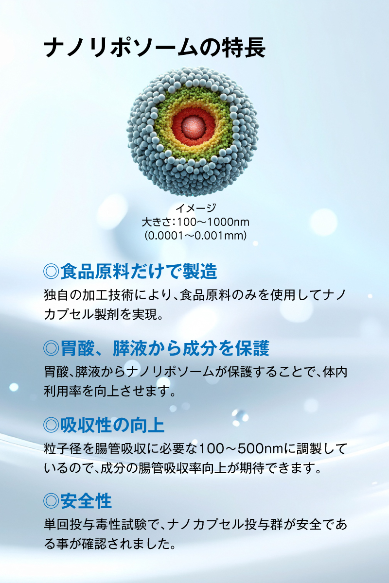 金秀バイオ NANO LIPO フコイダン