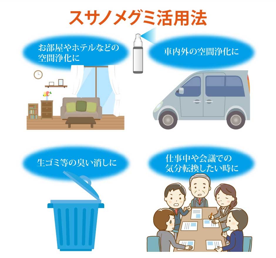 スサノメグミ400ml スサノメグミ 400ml【マコモ発酵液】天然成分100％酵素水