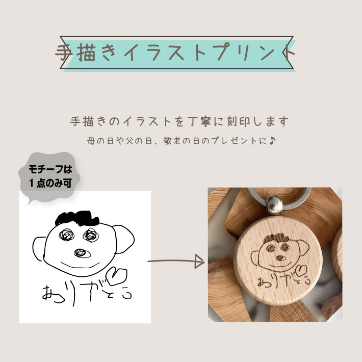 敬老の日 母の日 プレゼント 手描き 似顔絵入り 木製キーホルダー 木製